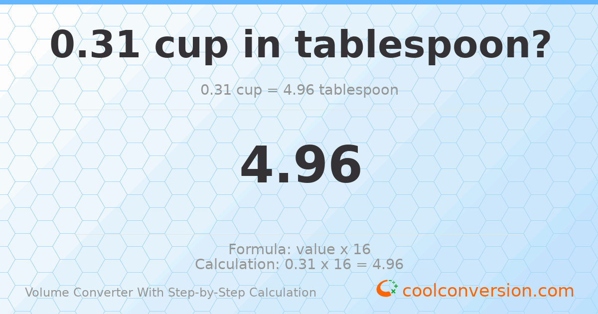 0.31 cups = 4.96 Tablespoons