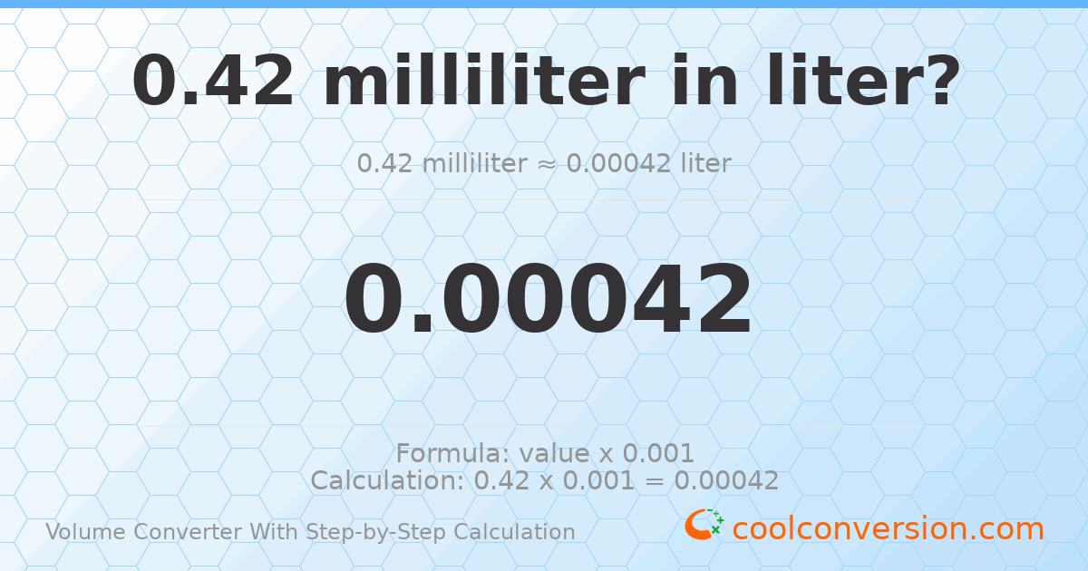 0.42 milliliters = 0.00042 liters
