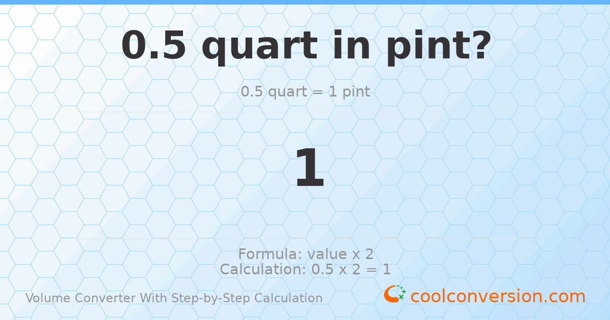 0.5 quarts = 1 pint