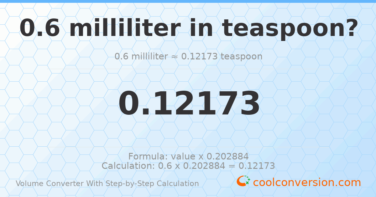 0.6 milliliters = 0.12173 Teaspoons