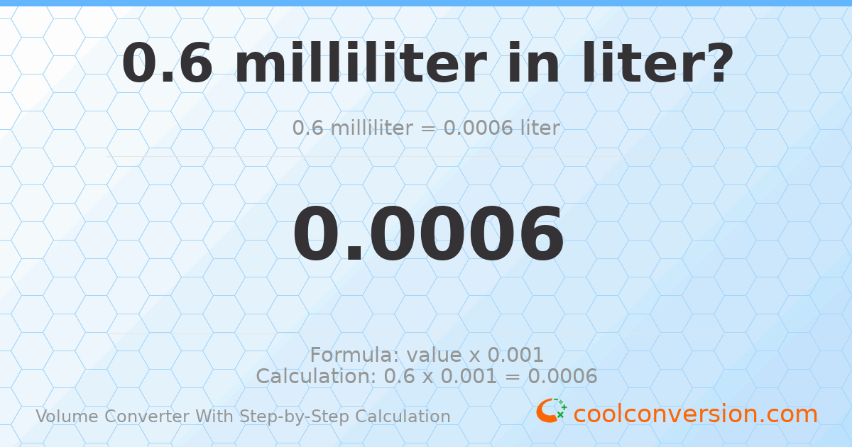 0.6 milliliters = 0.0006 liters