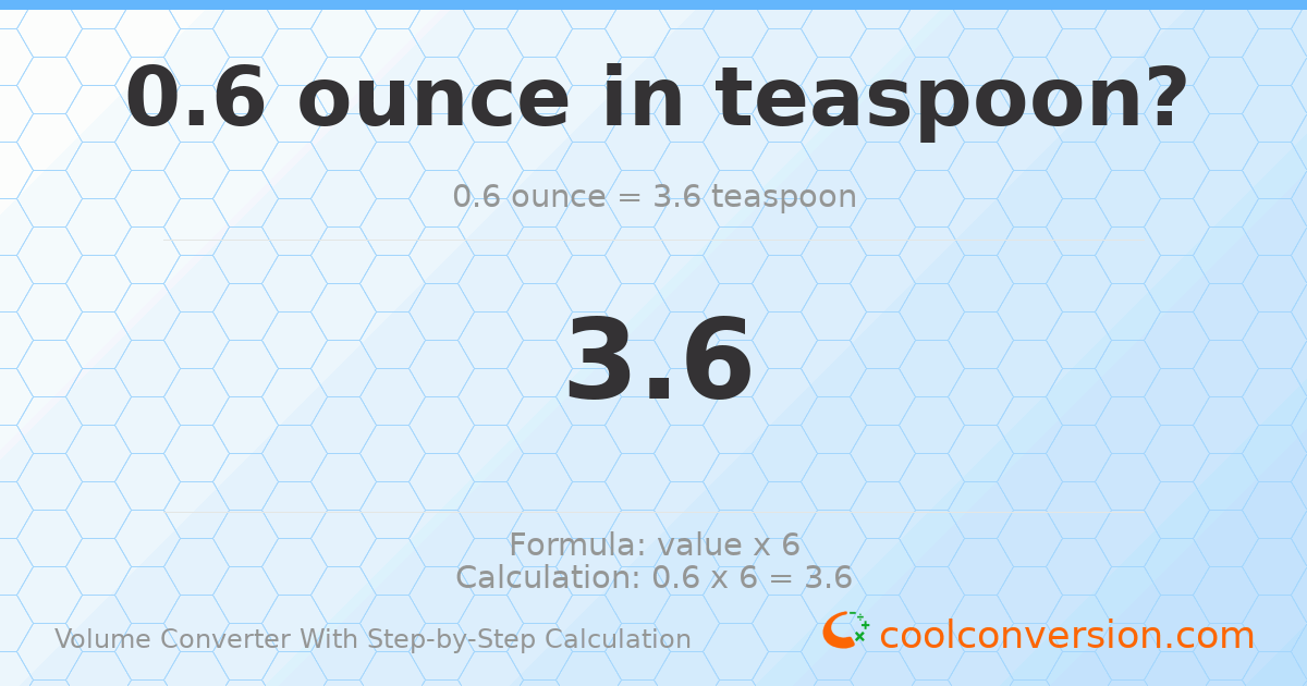 0.6 ounces = 3.6 Teaspoons