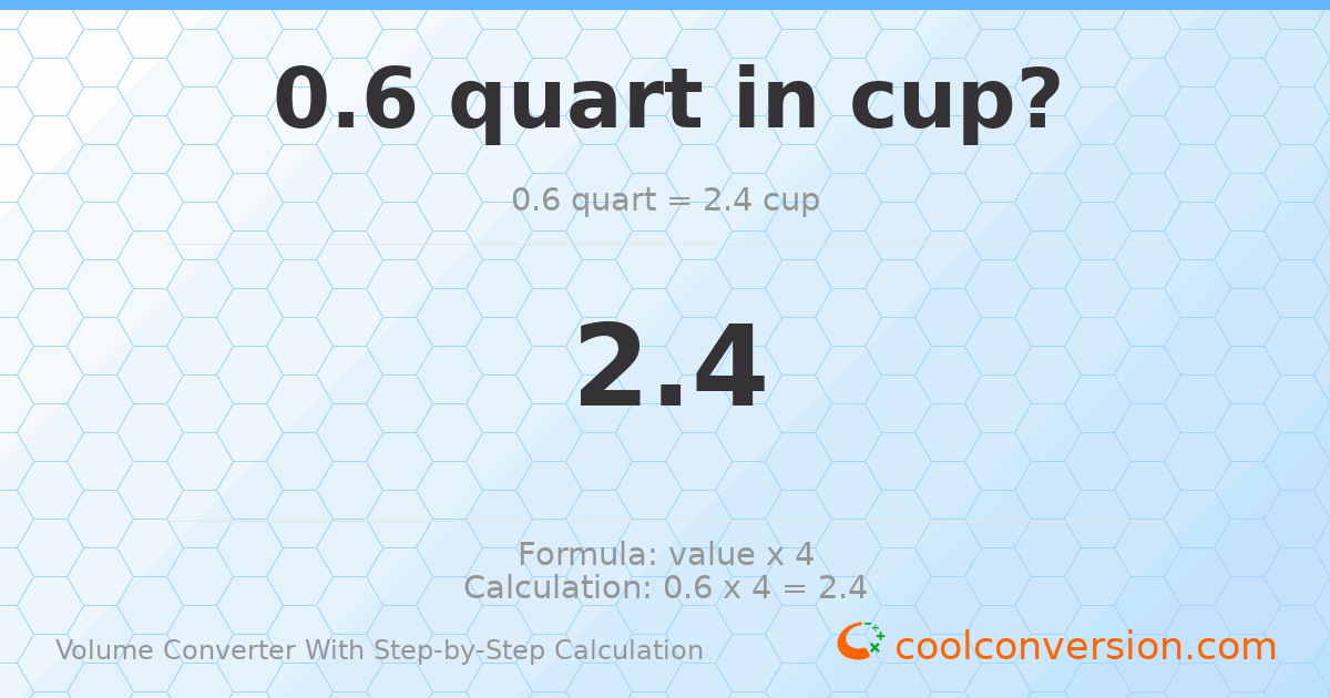 0.6 quarts = 2.4 cups