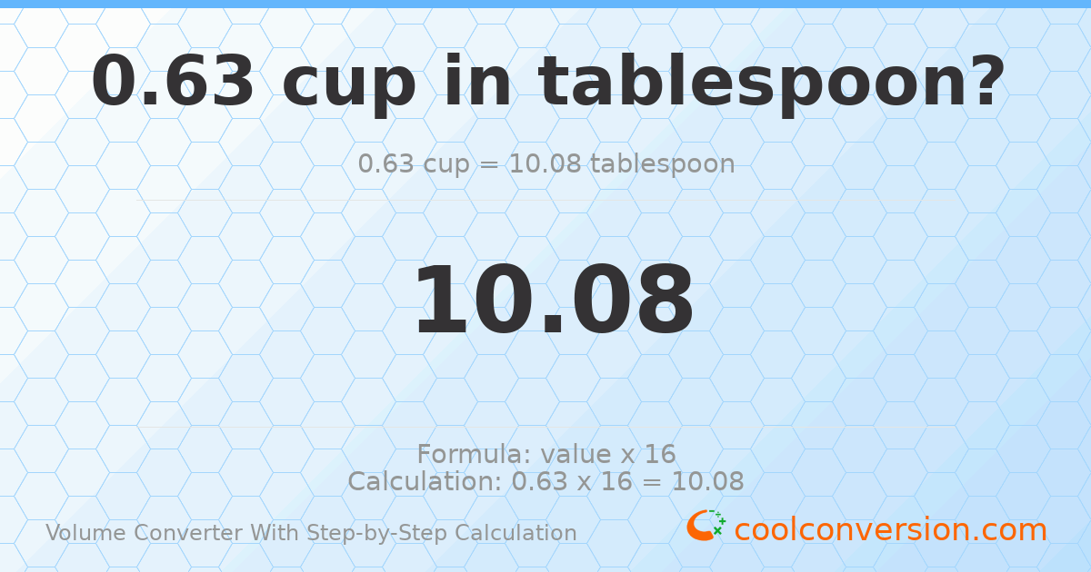 0.63 cups = 10.08 Tablespoons