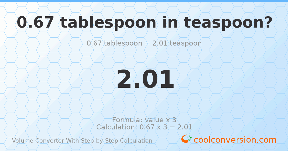 0.67 Tablespoons = 2.01 Teaspoons