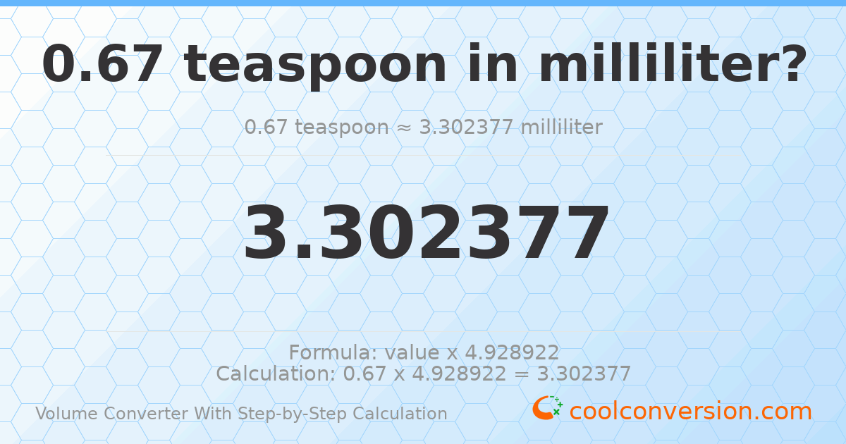 0.67 Teaspoons = 3.30238 milliliters