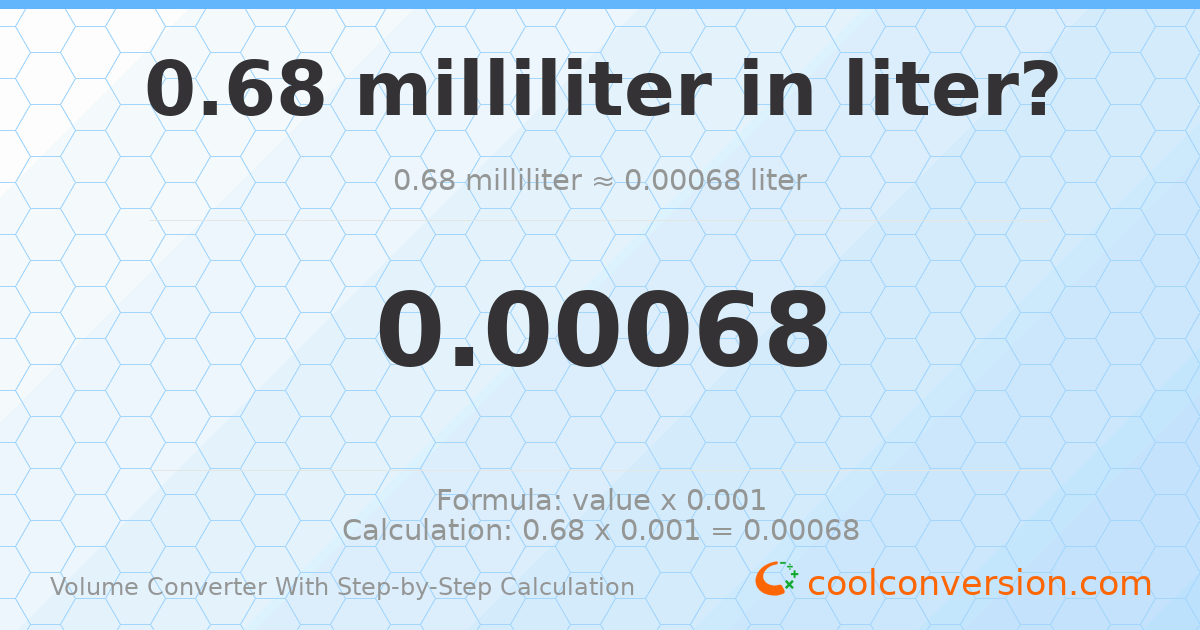 0.68 milliliters = 0.00068 liters