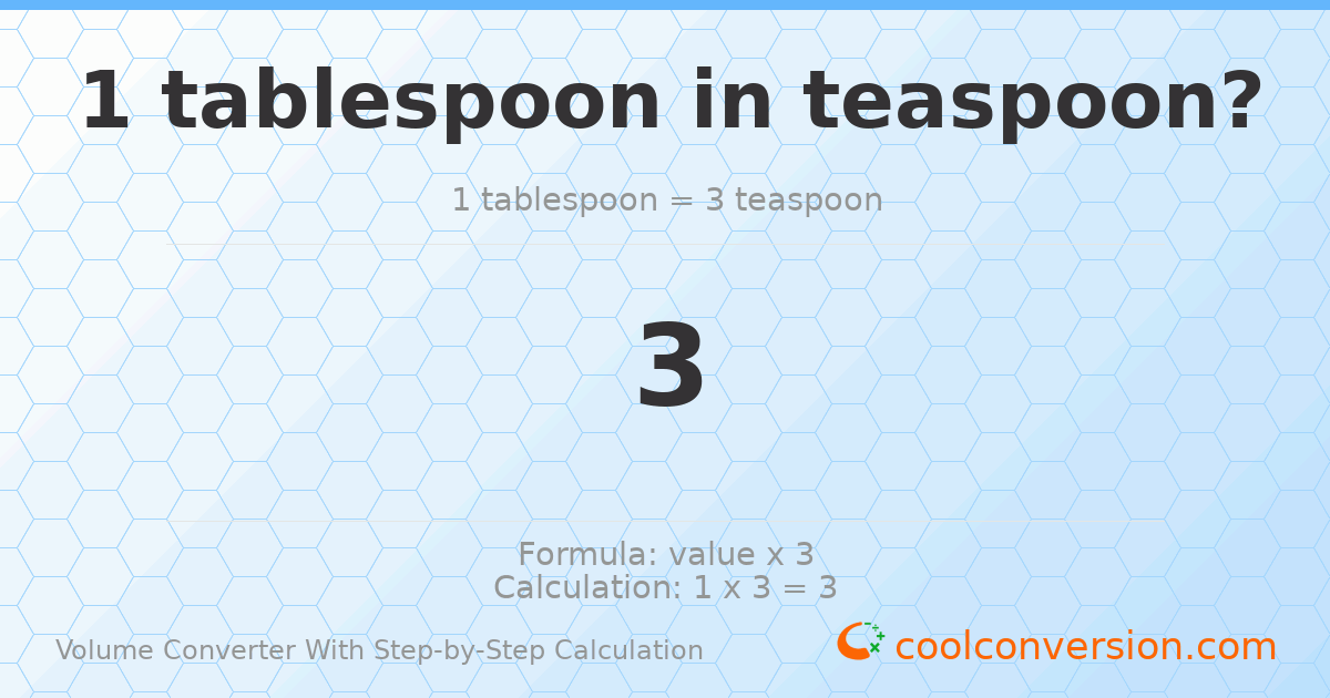 1 Tablespoon = 3 Teaspoons