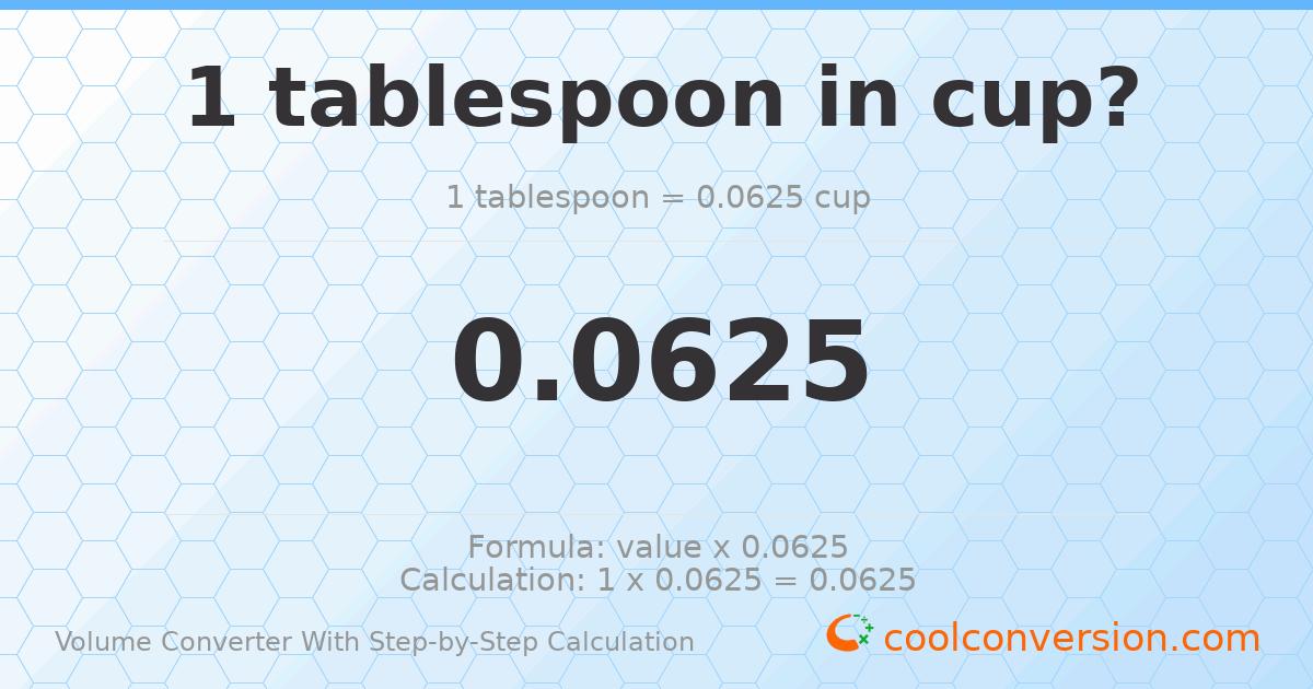 1 Tablespoon = 0.0625 cups