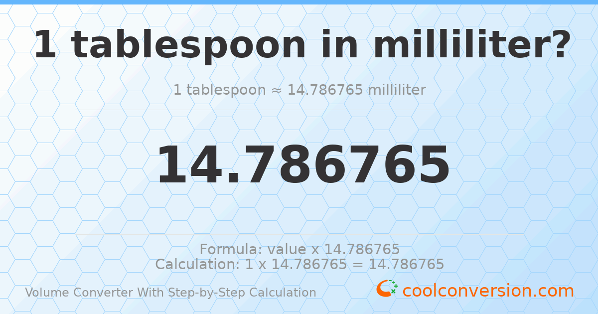 1 Tablespoon = 14.7868 milliliters