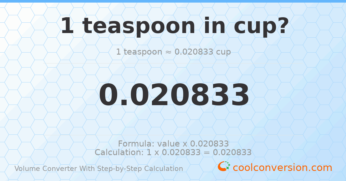 1 Teaspoon = 0.0208333 cups