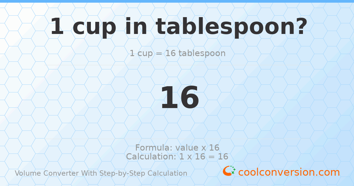 1 cup = 16 Tablespoons