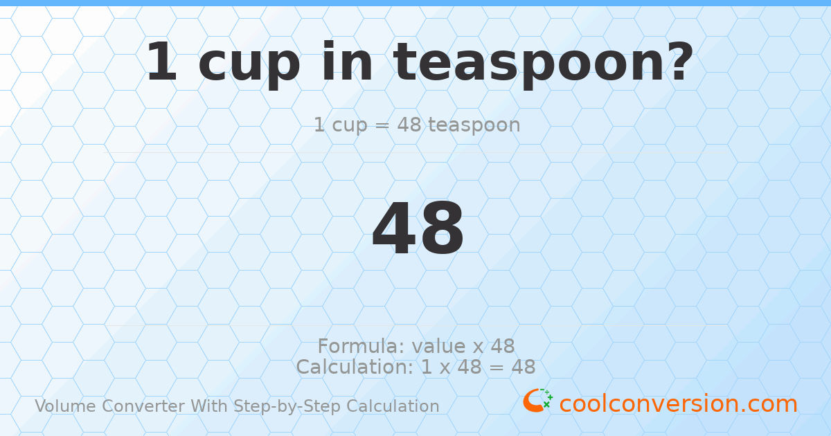 1 cup = 48 Teaspoons