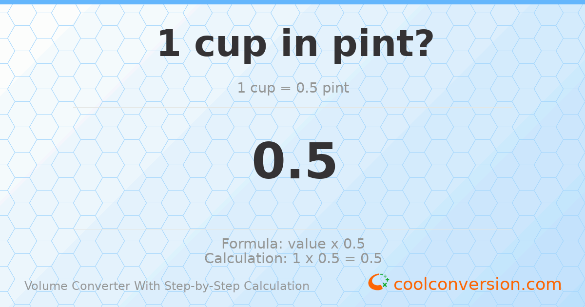 1 cup = 0.5 pints