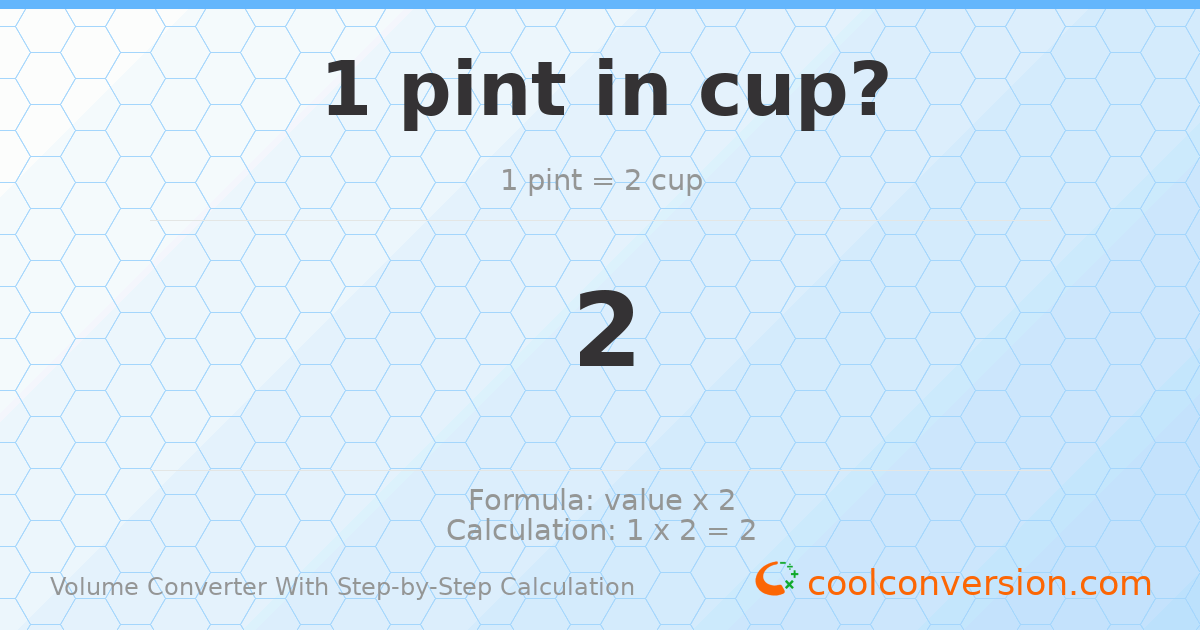 1 pint = 2 cups