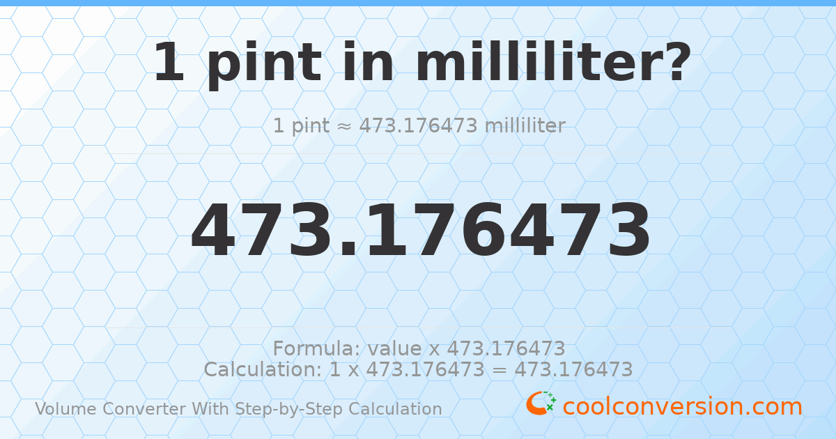 1 pint = 473.176 milliliters