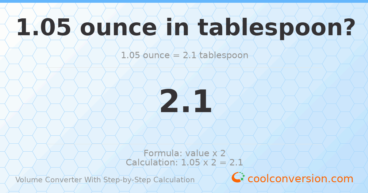 1.05 ounces = 2.1 Tablespoons
