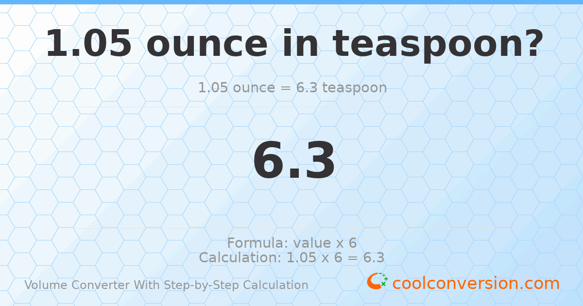 1.05 ounces = 6.3 Teaspoons