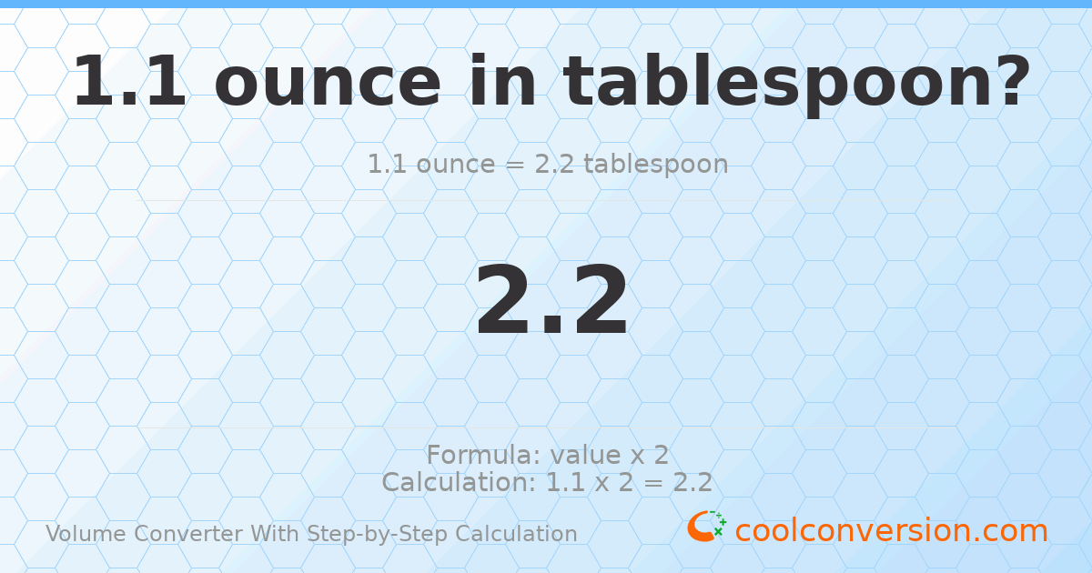 1.1 ounces = 2.2 Tablespoons