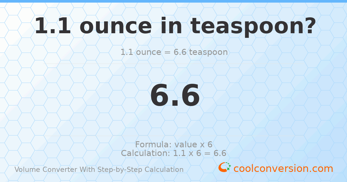 1.1 ounces = 6.6 Teaspoons