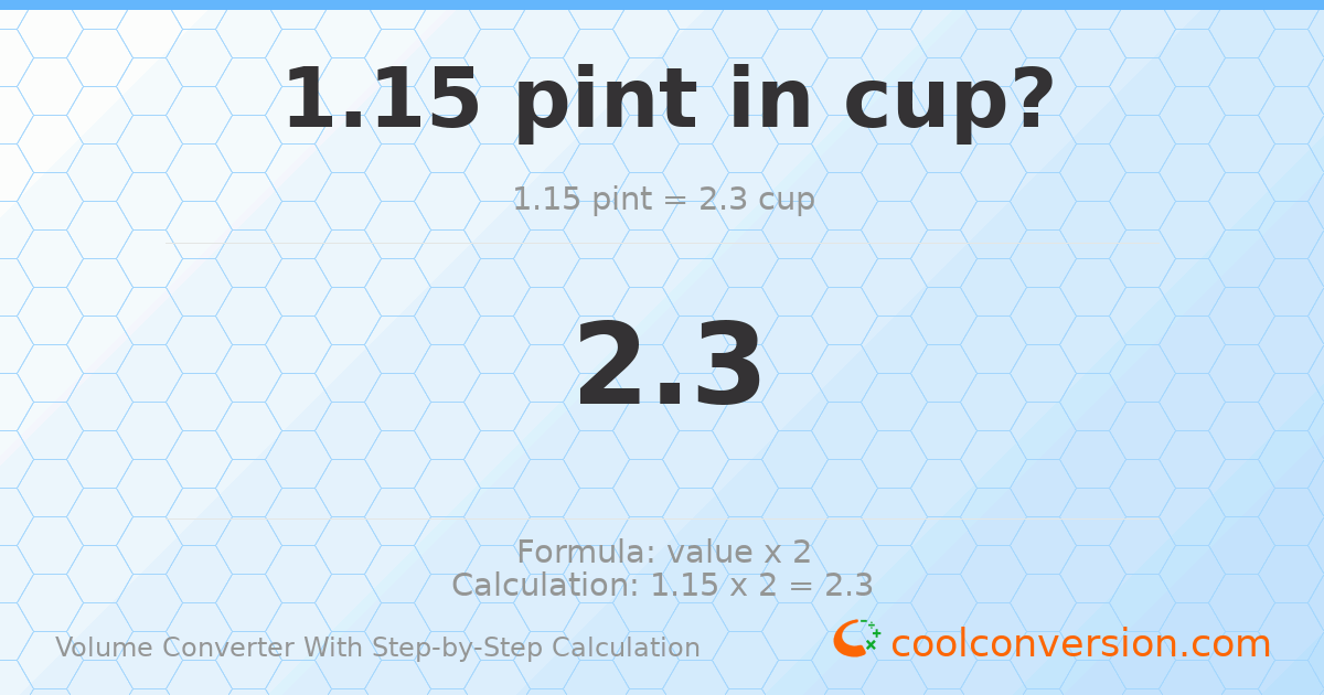 1.15 pints = 2.3 cups