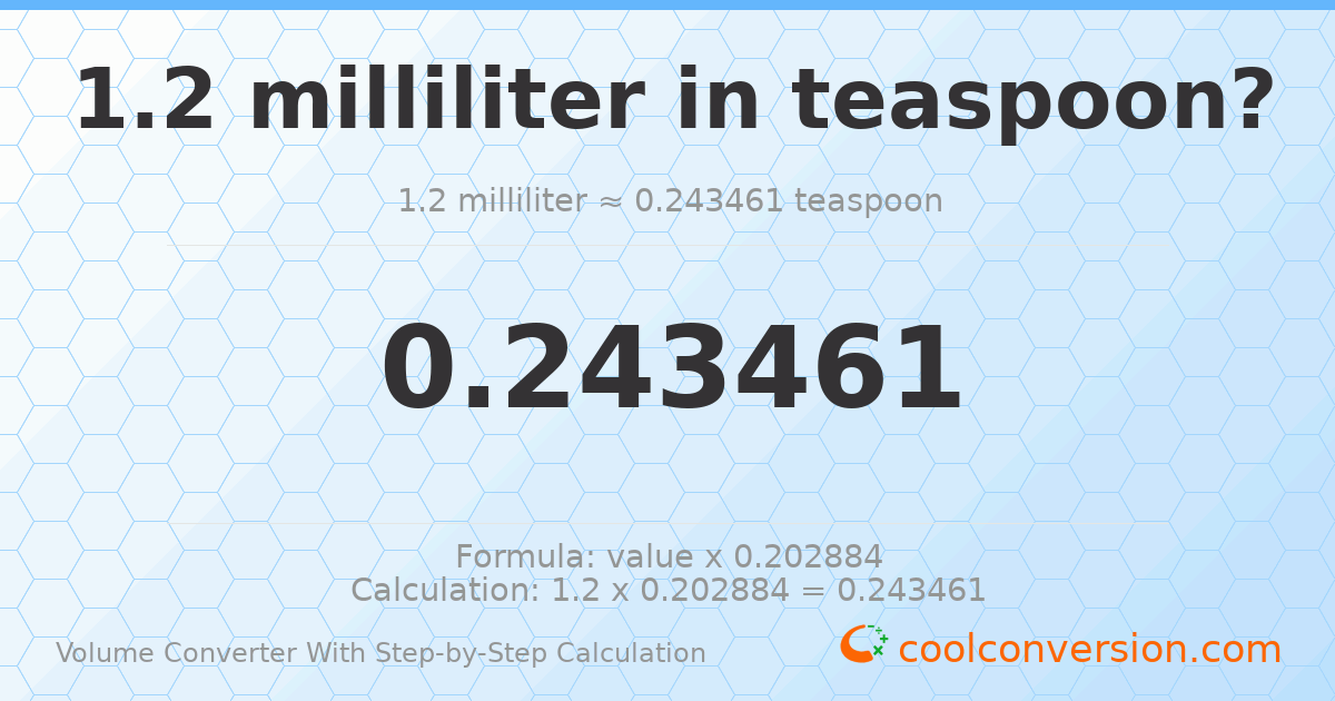 1.2 milliliters = 0.243461 Teaspoons