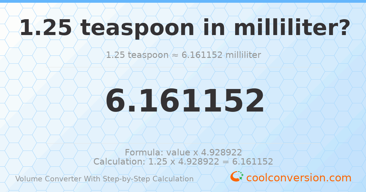 1.25 Teaspoons = 6.16115 milliliters