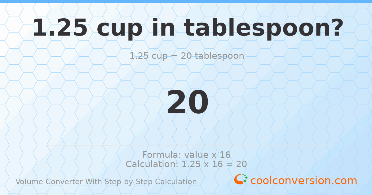 1.25 cups = 20 Tablespoons