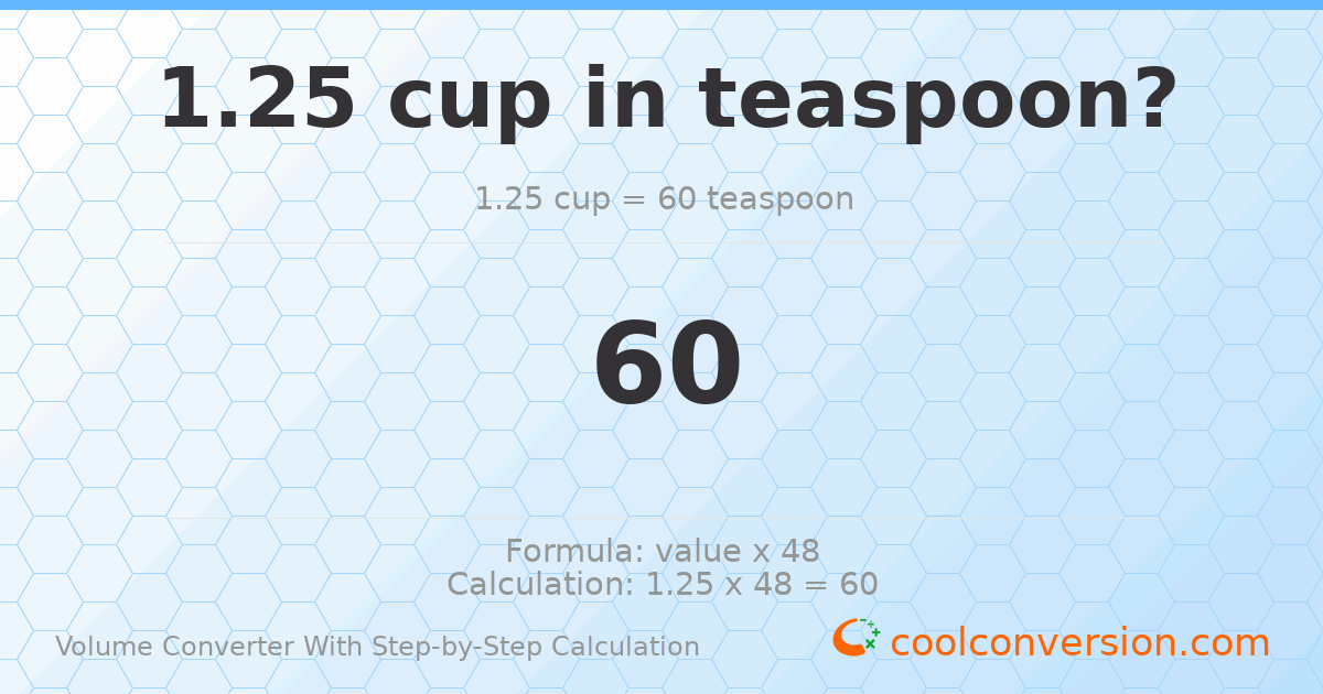1.25 cups = 60 Teaspoons
