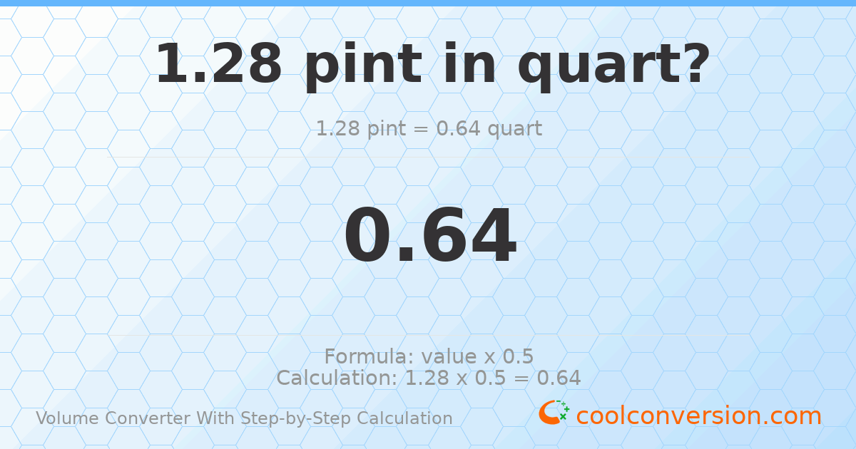 1.28 pints = 0.64 quarts