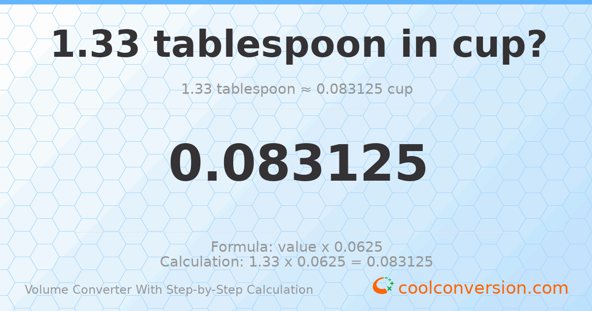 1.33 Tablespoons = 0.083125 cups