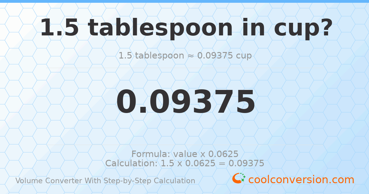 1.5 Tablespoons = 0.09375 cups