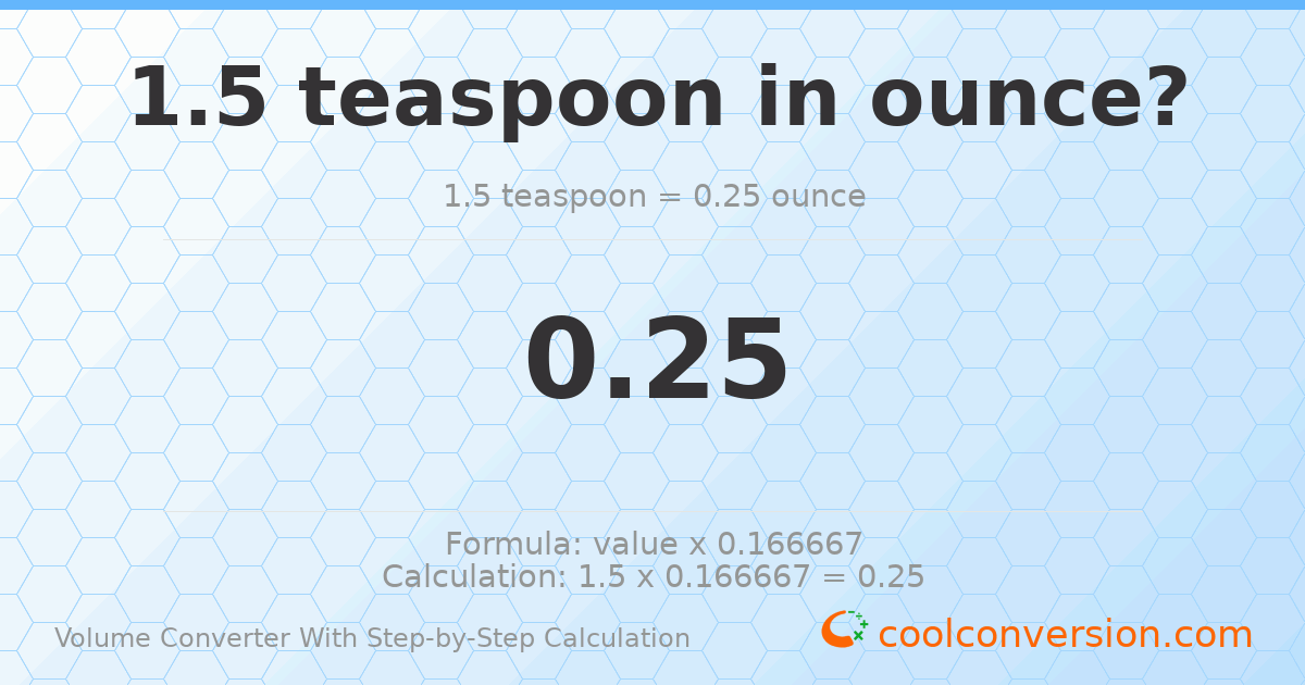 1.5 Teaspoons = 0.25 ounces