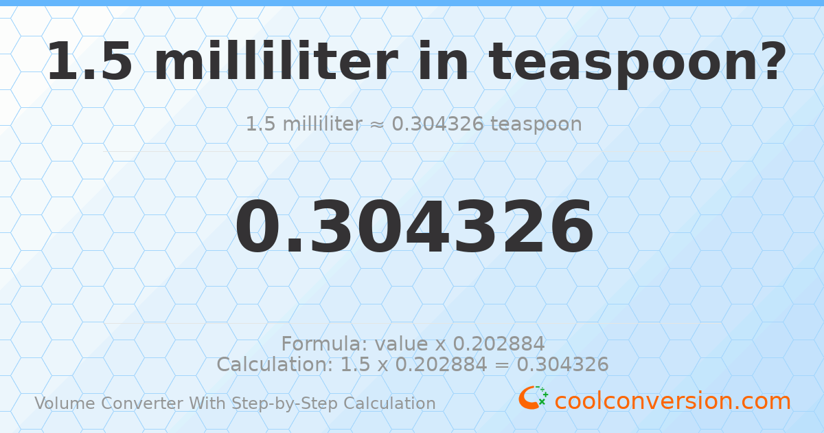 1.5 milliliters = 0.304326 Teaspoons