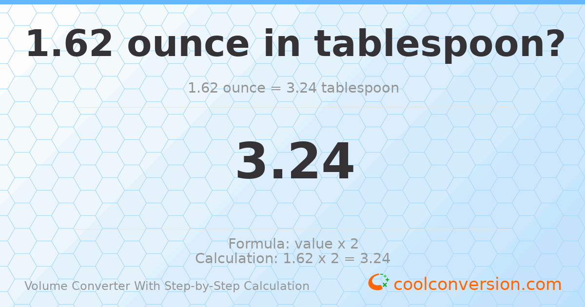 1.62 ounces = 3.24 Tablespoons