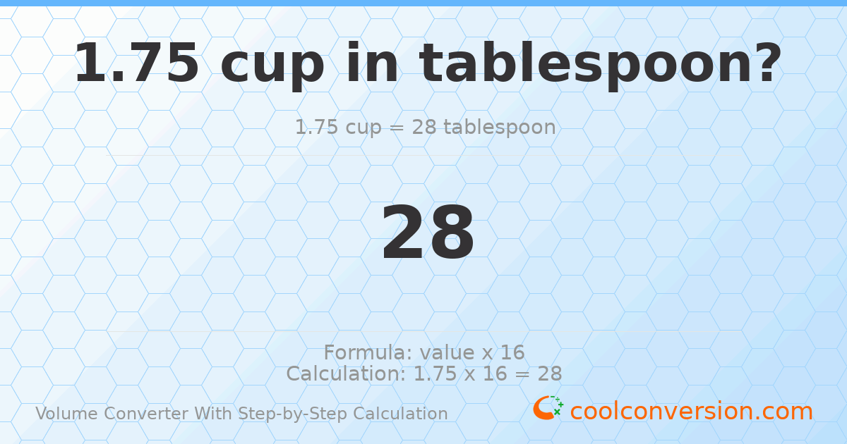 1.75 cups = 28 Tablespoons