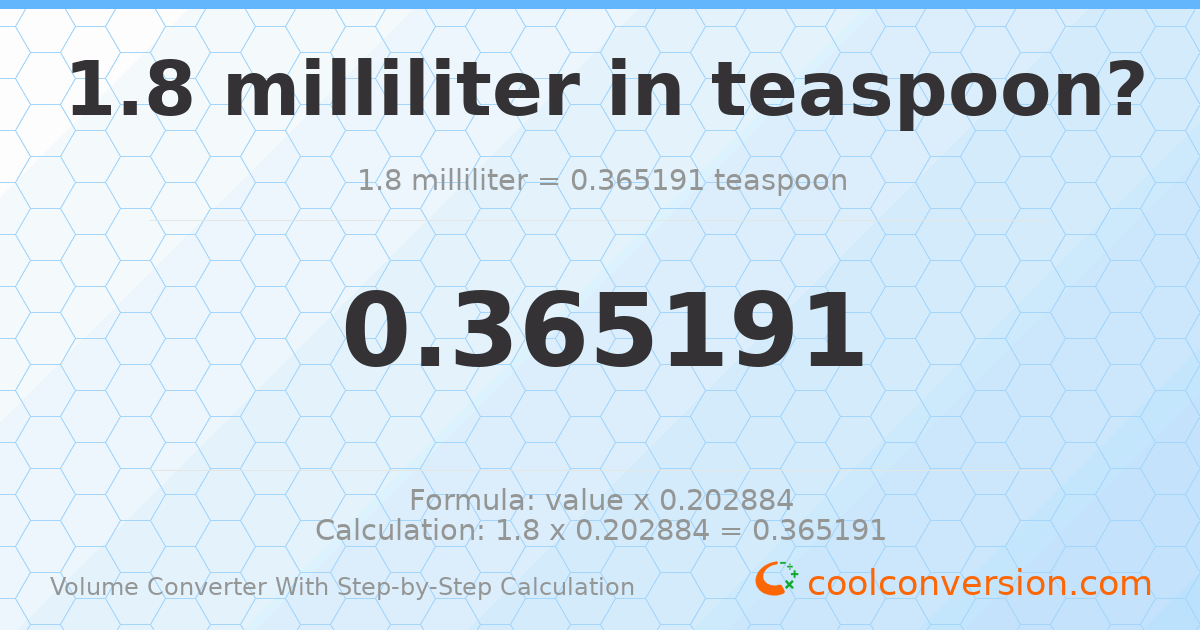 1.8 milliliters = 0.365191 Teaspoons