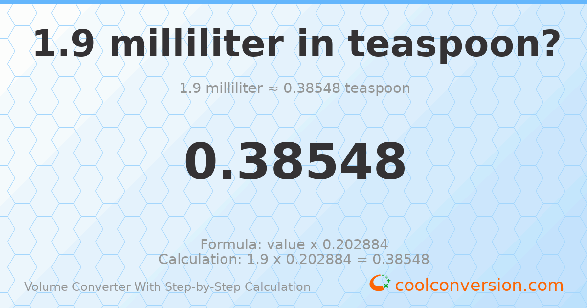 1.9 milliliters = 0.38548 Teaspoons