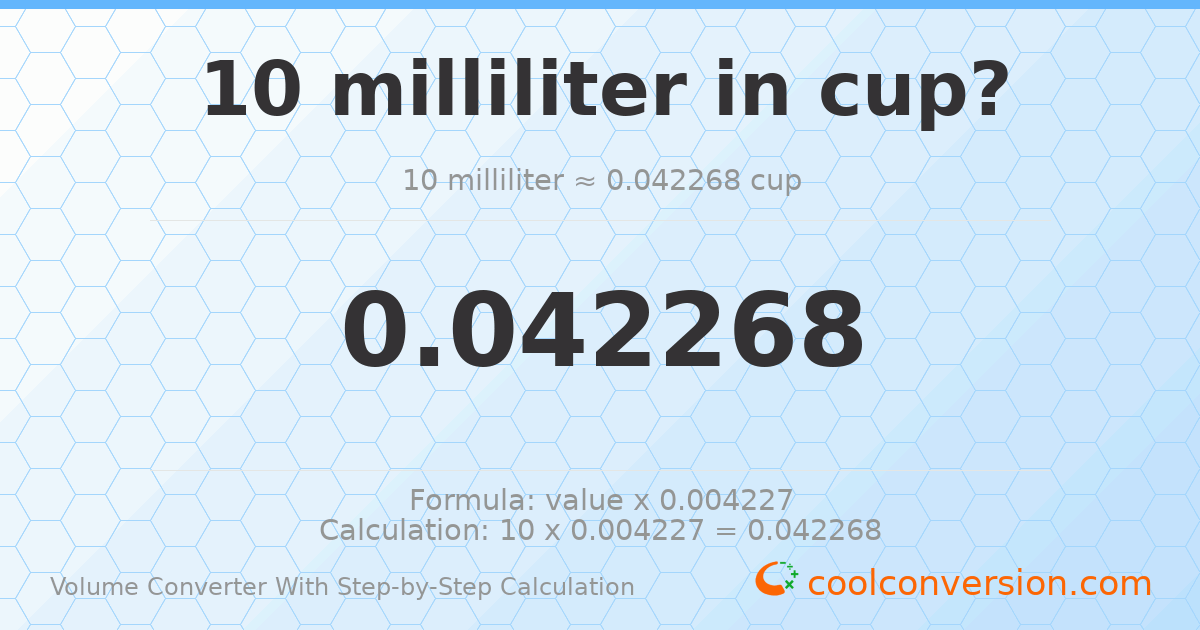 10 milliliters = 0.0422675 cups