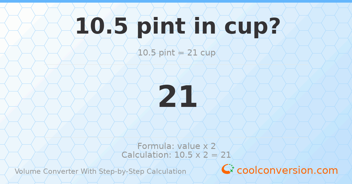 10.5 pints = 21 cups