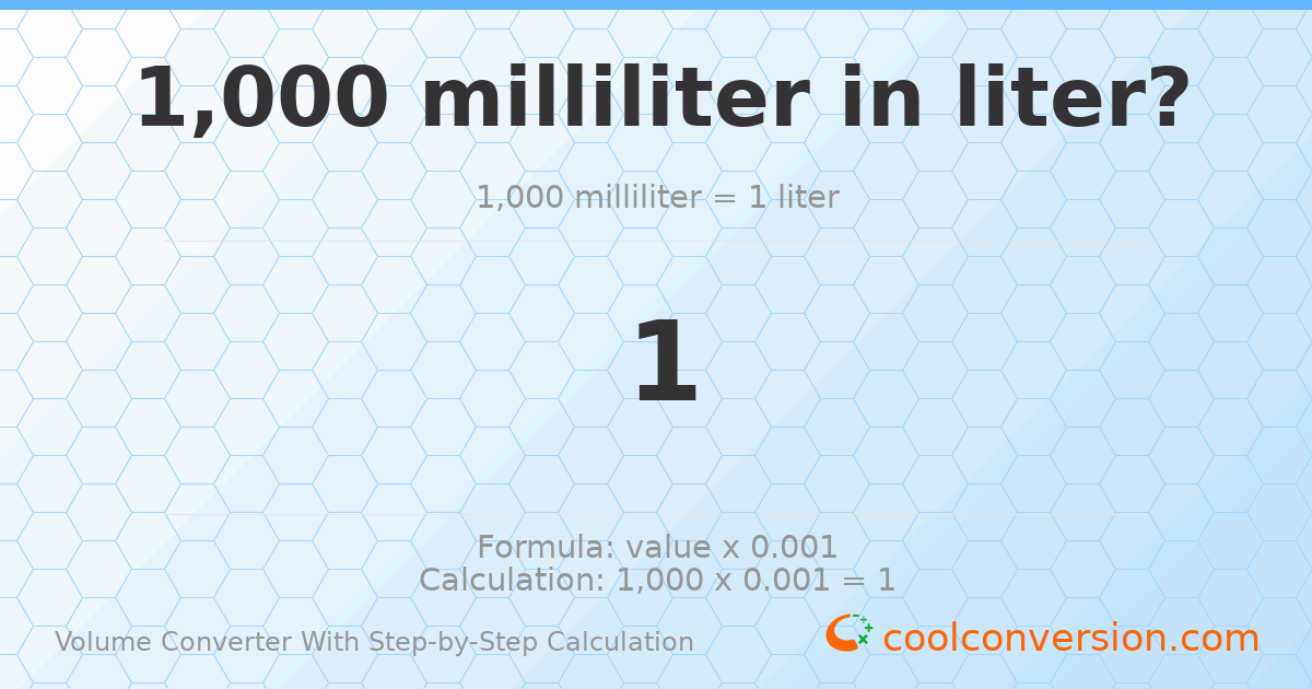 1000 milliliters = 1 liter
