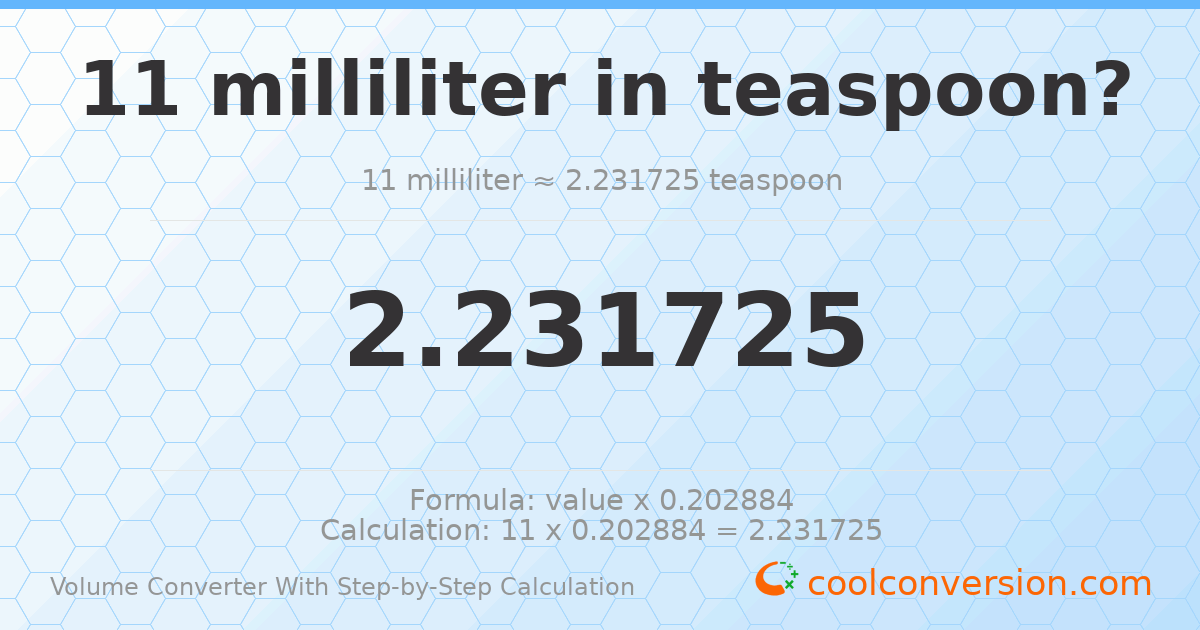 11 milliliters = 2.23173 Teaspoons
