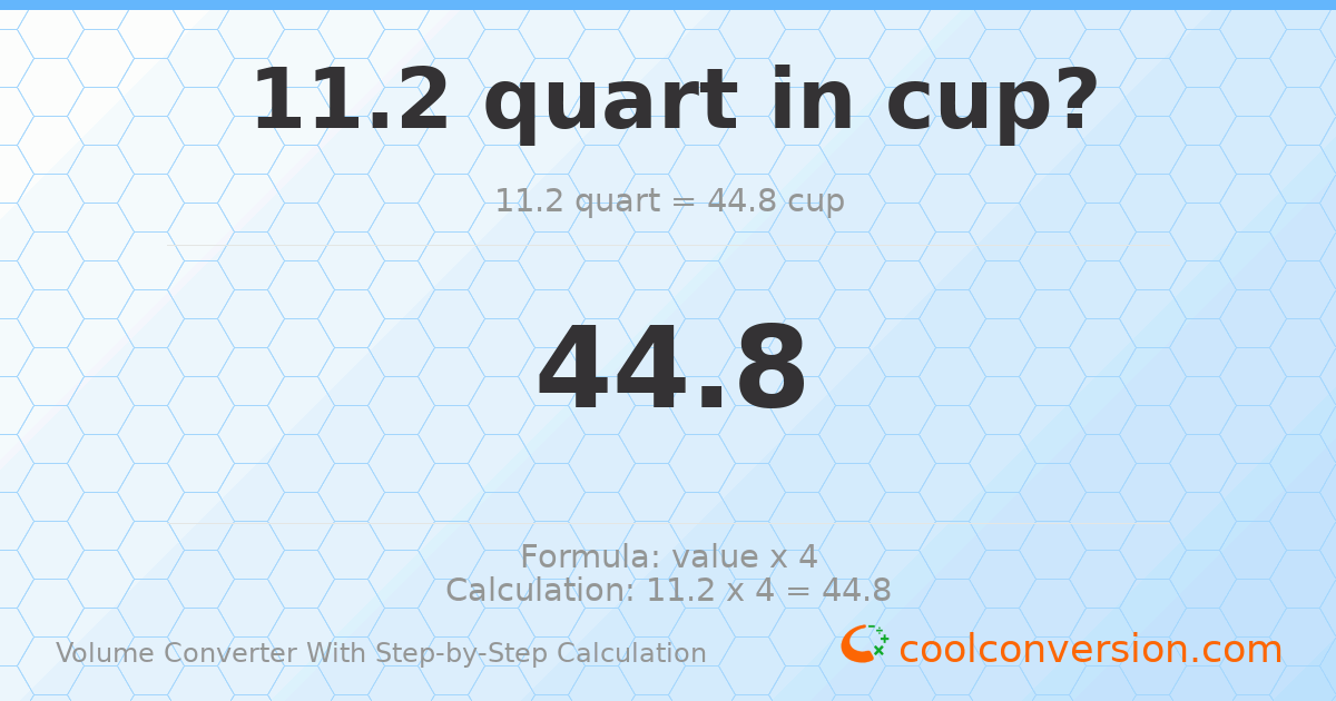 11.2 quarts = 44.8 cups