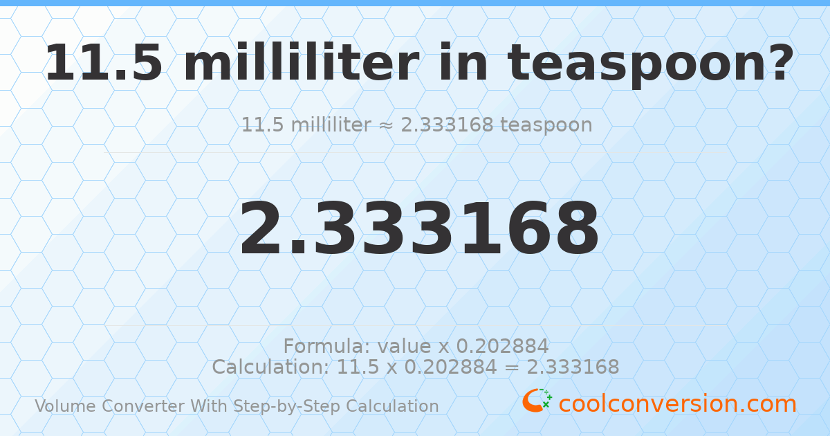 11.5 milliliters = 2.33317 Teaspoons