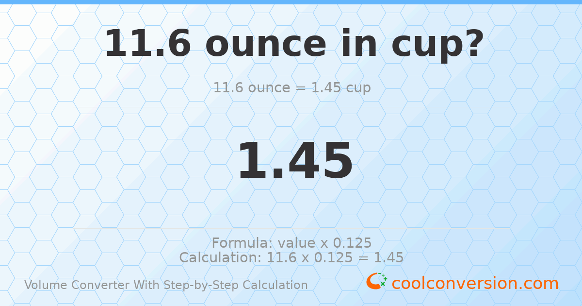 11.6 ounces = 1.45 cups