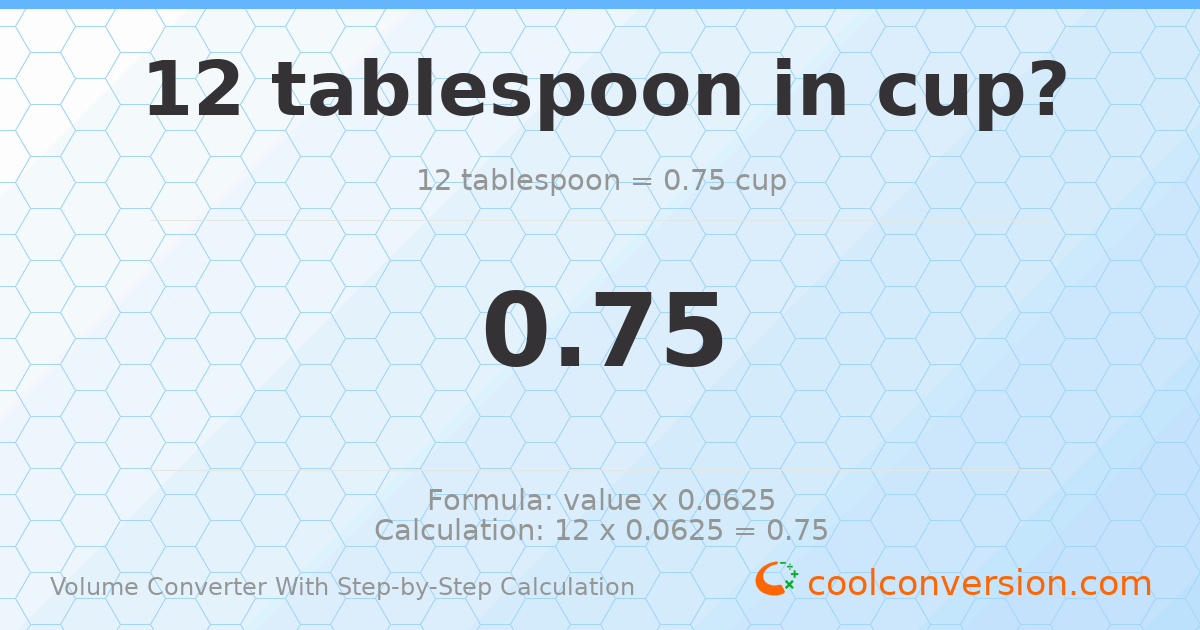 12 Tablespoons = 0.75 cups