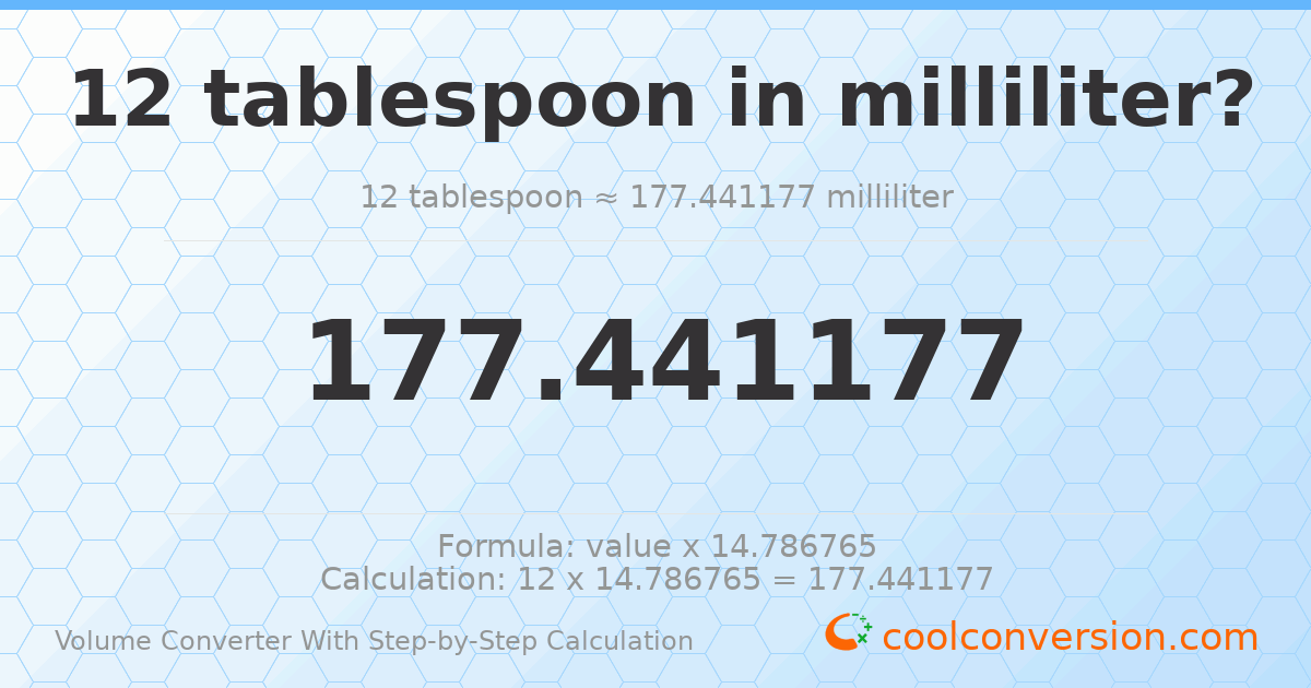 12 Tablespoons = 177.441 milliliters