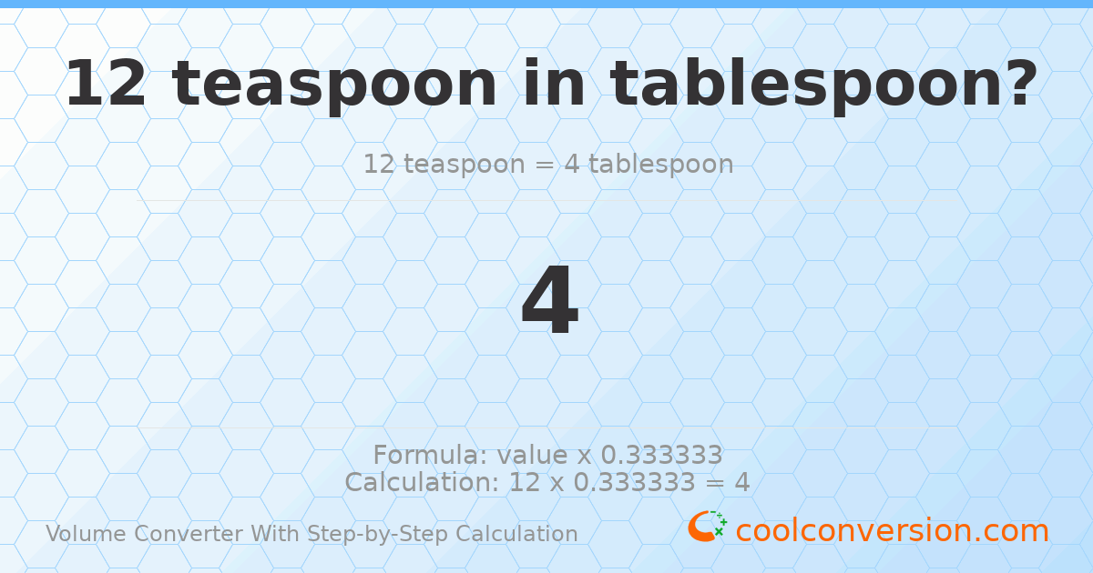 12 Teaspoons = 4 Tablespoons