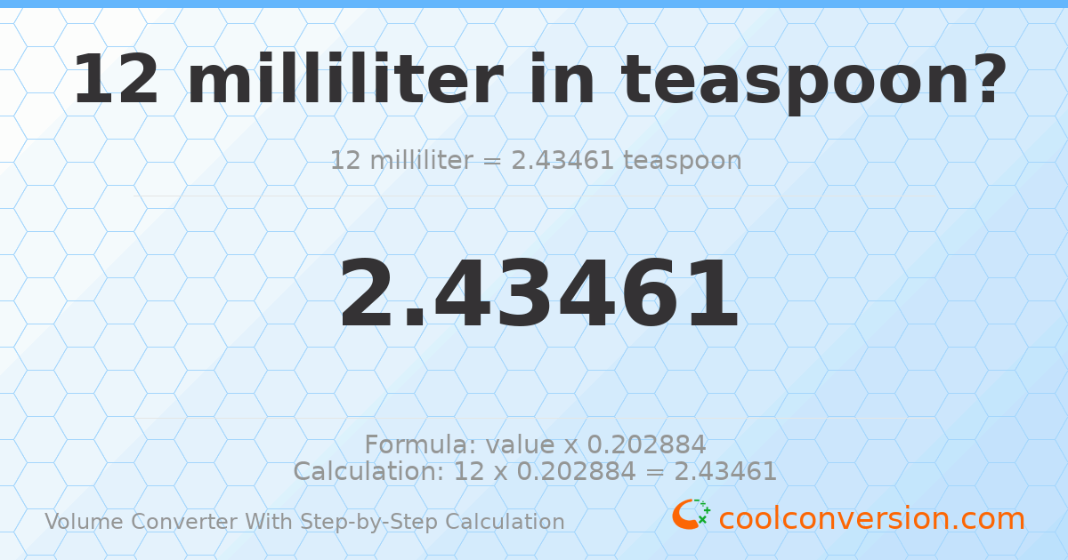 12 milliliters = 2.43461 Teaspoons