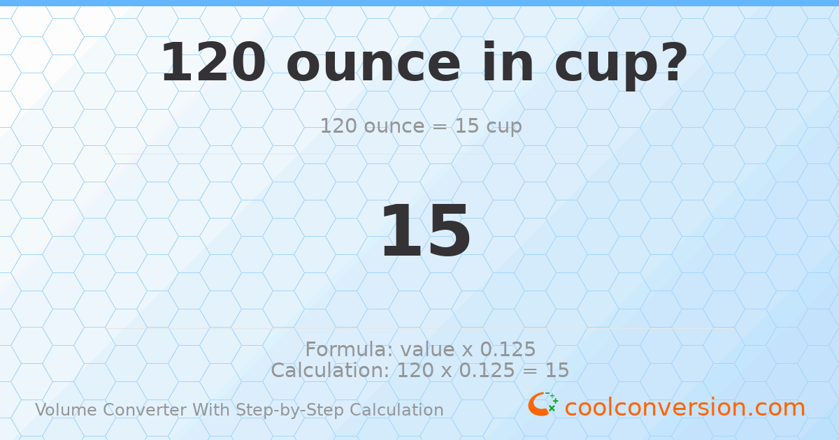 120 ounces = 15 cups